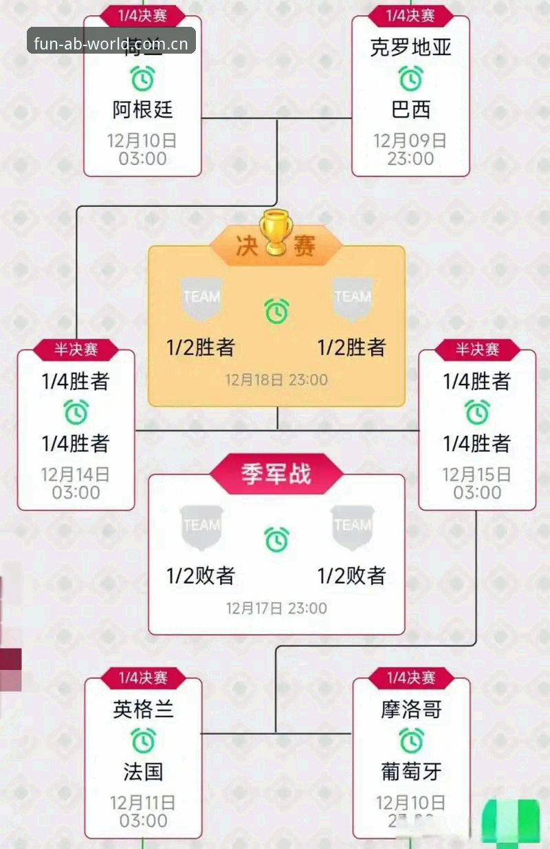 世界杯观赛受阻背后的行业趋势深度解析
