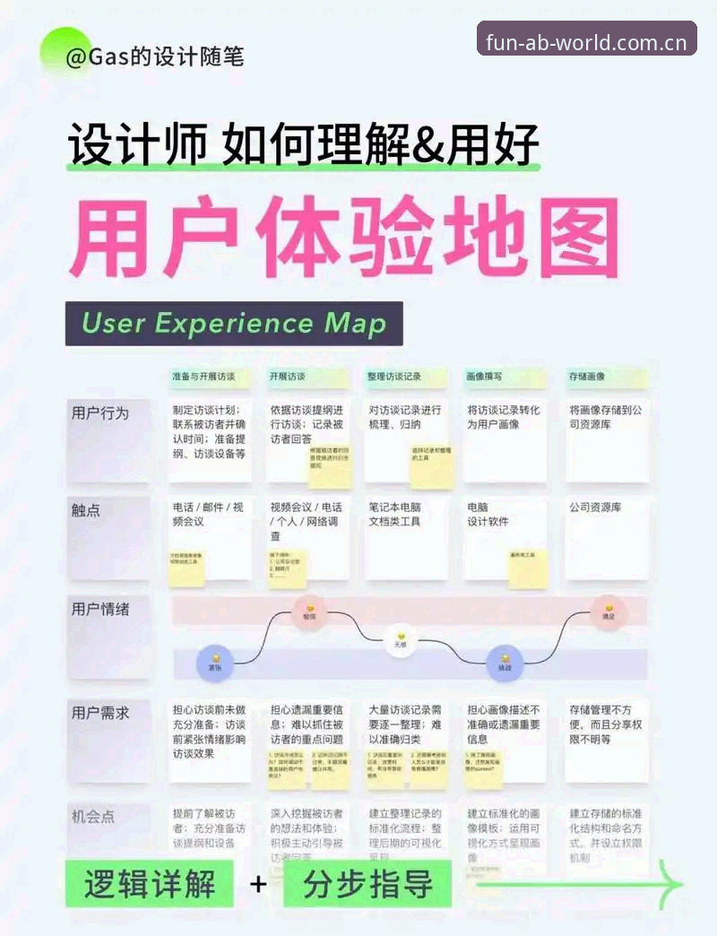 ab娱乐乐鱼平台深度剖析：从入口体验到数据服务的全面解析