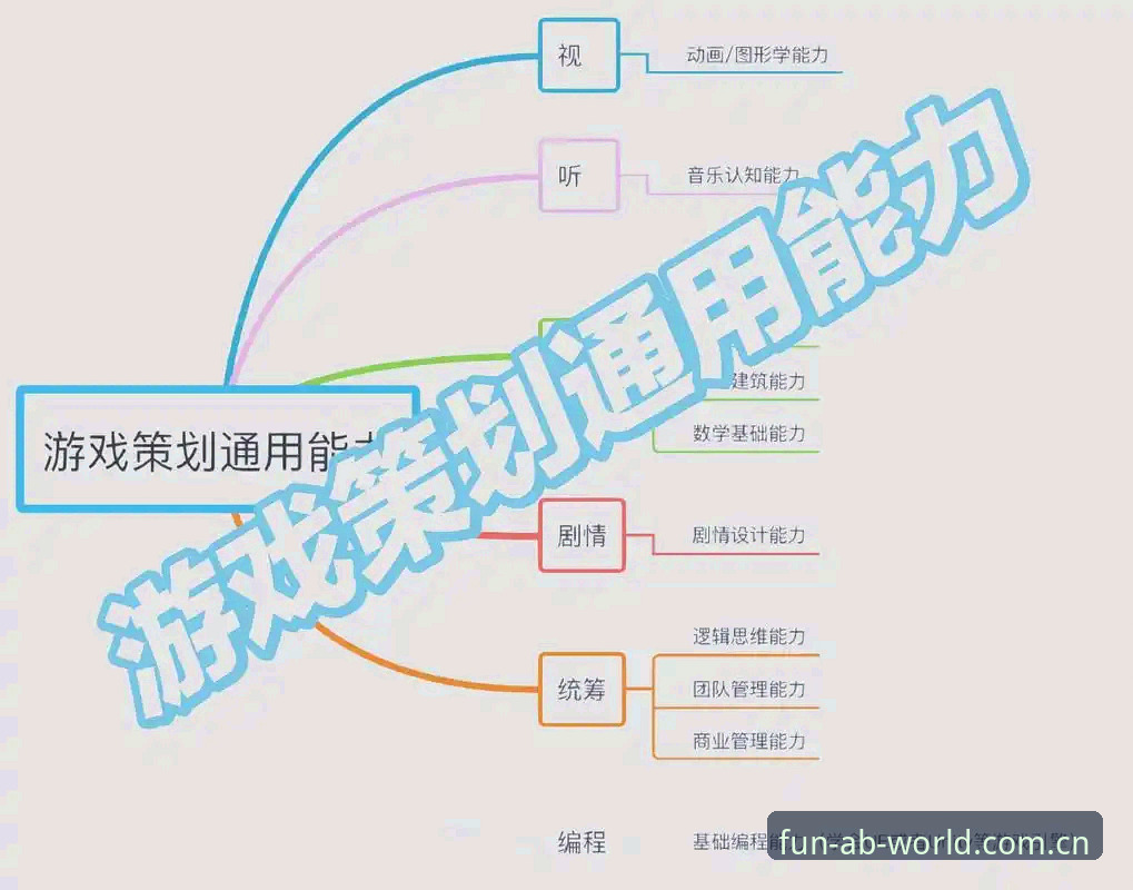 来找个靠谱的娱乐平台 找靠谱娱乐平台的实用指南:从注册到实战全流程解析