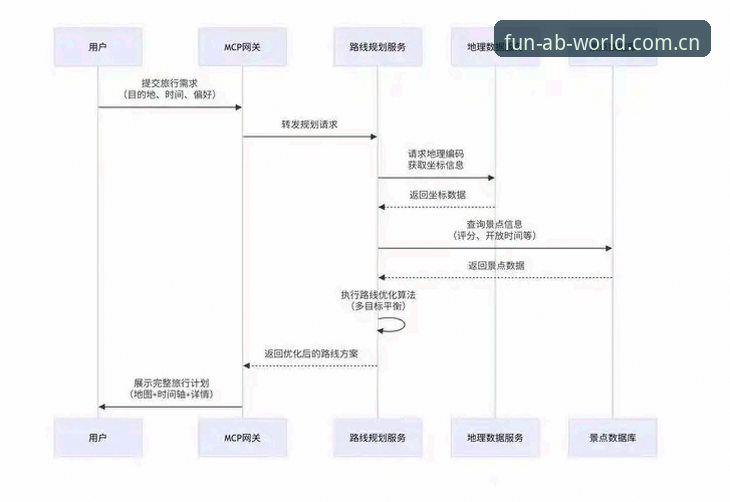 如何安全下载ab娱乐平台？从下载到注册的全流程解析